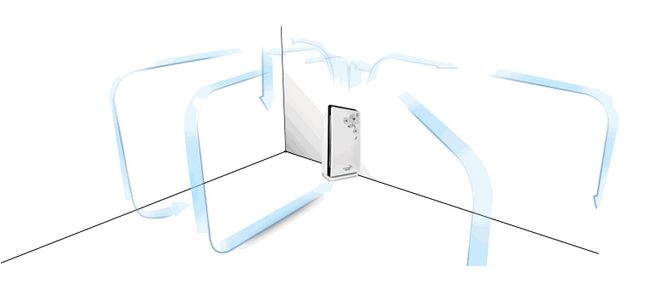 中央空调添加空气净化系统—中央空调添加空气净化系统优点