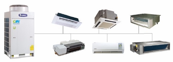 中央空调节能改造